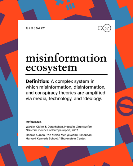 A digital poster with a colorful border and the title "Misinformation Ecosystem".
Definition: A complex system in which misinformation, disinformation, and conspiracy theories are amplified via media, technology, and ideology.
Below the definition are the references:
– Wardle, Claire & Derakhshan, Hossein. Information Disorder. Council of Europe report, 2017
– Donovan, Joan. The Media Manipulation Casebook. Harvard Kennedy School / Shorenstein Center