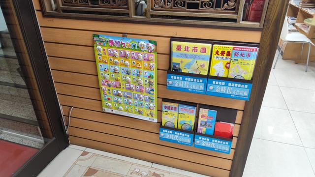 Zhuyin table and Taipei Maps