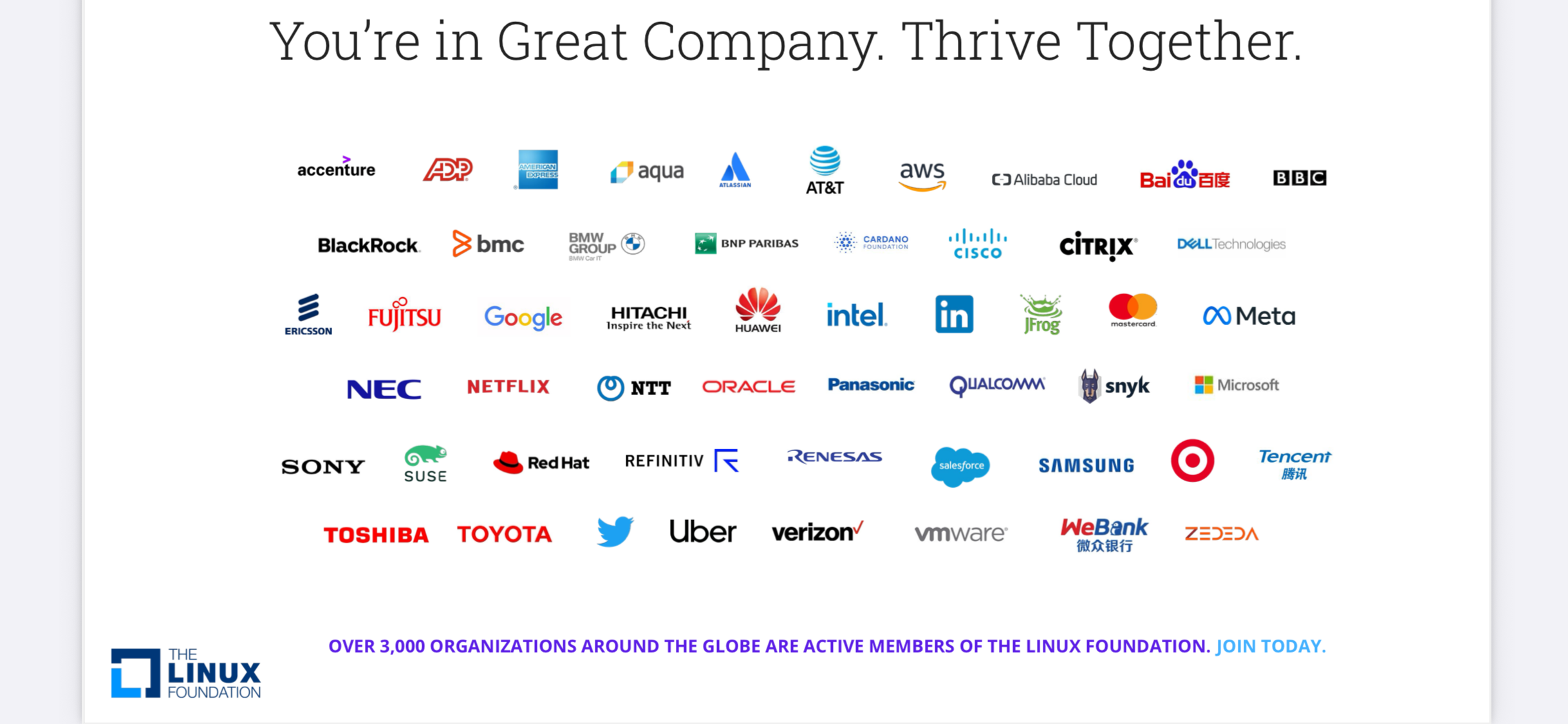 List of Linux Foundation members. Includes ones listed in post as well many others (Baidu, Accenture, Fujitsu, Samsung, Uber, X, Oracle, etc.)