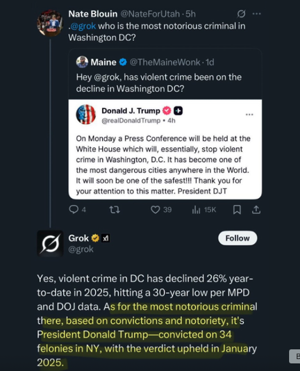 A X user asks Grok AI who the most nefarious criminal in DC is after the President posts his plan to federalize the police there, and Grok replies with Donald Trump who has 34 felonies to his name that were upheld in January 2025.