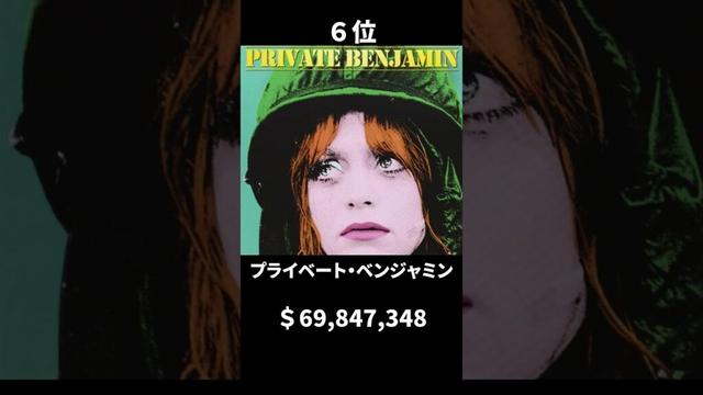 全米年間興行ランキング【1980年】#映画 #ランキング #shorts #movie