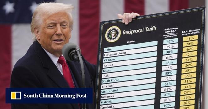 Quad alliance risks unravelling as Trump strains ties with India and Japan