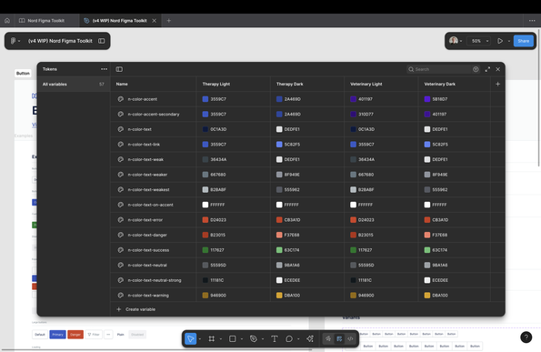 Screenshot of Figma with a variables modal listing Nord Design System tokens for 4 modes: "Therapy Light", "Therapy Dark", "Veterinary Light", and "Veterinary Dark".