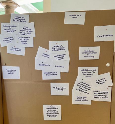 Blick auf eine Pinwand mit einigen weißen Zetteln mit Aufschriften wie F* wie Kraft Görlitz