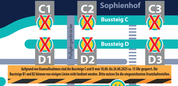 Eine Grafik mit sechs durchgestrichenen Bushaltestellen Symbolen an den Abfahrtpositionen C1, C2, C3, D1, D2 und D3 am Hauptbahnhof Kiel. Darunter steht in einem gelben Kasten: "Aufgrund von Baumaßnahmen sind die Bussteige C und D vom 18.08. bis 26.08.2025 ca. 15 Uhr gesperrt. Die 
Bussteige B1 und B2 können von einigen Linien nicht bedient werden. Bitte nutzen Sie die eingezeichneten Ersatzhaltestellen."