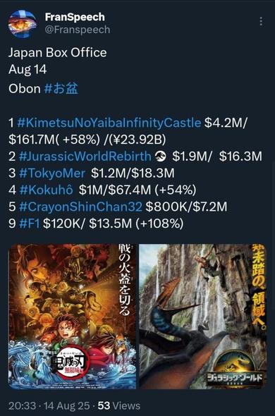 🇯🇵 Japan Box Office Thursday August 14 - Obon holiday #お盆