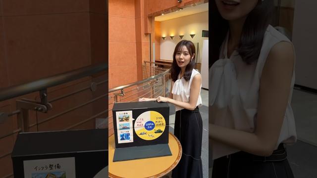 アナウンサープレゼンNG集🙅‍♀️🆖　イントネーション間違えたあ笑　「面」はアクセント２つあります😂　#サンデーモーニング  #アナウンサー　#アナウンサー衣装　#NG集