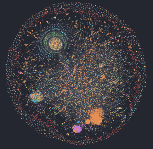 org-roam-ui with dailies