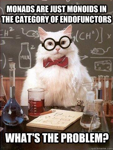 MONADS ARE JUST MONOIDS IN
THE CATEGORY OF ENDOFUNCTORS

WHAT'S THE PROBLEM?