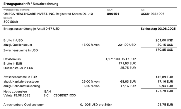 Dividendengutschrift Omega Healthcare Investors im August 2025