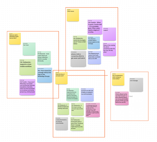 Screenshot of virtual whiteboard of a product feedback session with sticky notes on it. It was cleaned up afterwards, if it looks a little more organised than you would expect.