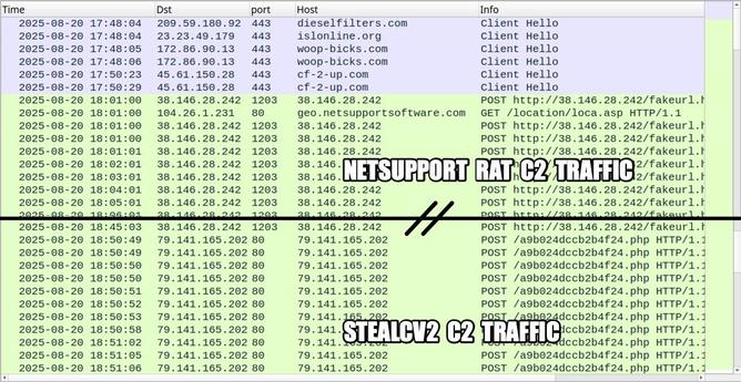 Traffic from the infection filtered in Wireshark.