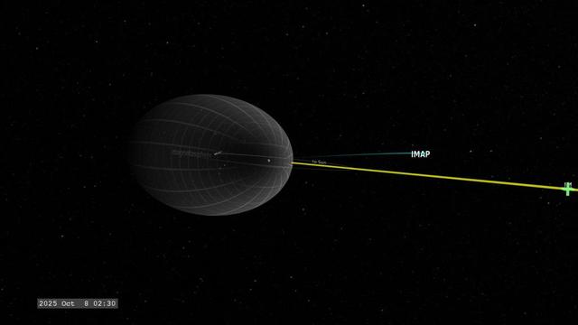 IMAP_Traveling_to_L1_(SVS14888_-_Geospace2025_IMAP_GSE_RE_clockSlate_CRTT_HD1080_p30_H264_00300_print).jpg