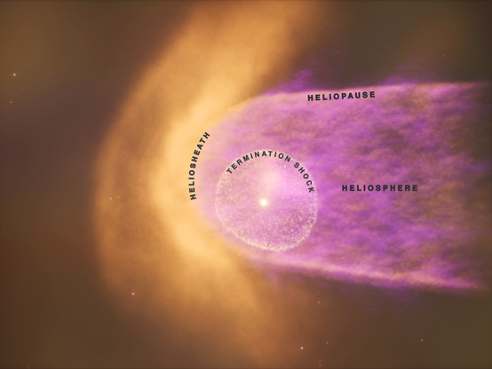 The_Heliosphere_Within_The_Milky_Way_Galaxy_(SVS20406_-_X24_BigText_Print).png