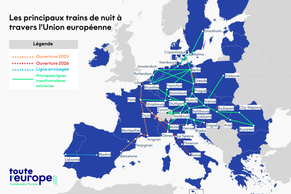 carte des lignes des trains de nuit en Europe.