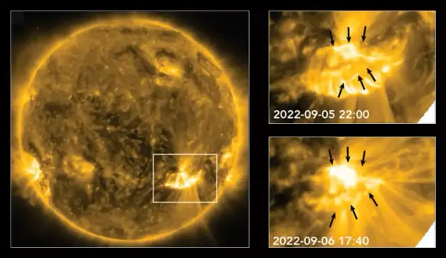 EUI image of solar corona showing the flare on September 5th/6th, 2022. The image is split into one large frame to the left and two smaller frames on the top and bottom to the right. The left frame shows a full-scale image of the Sun, in predominantly yellow false-color images against a black background. The solar surface appears strongly structured, with a particularly bright region on its lower right part. The two smaller frames are zooms onto this region at different times, as indicated by the time stamps on the bottom left corners. Additional black arrows in those two insets point at six features in each of the two inset frames.