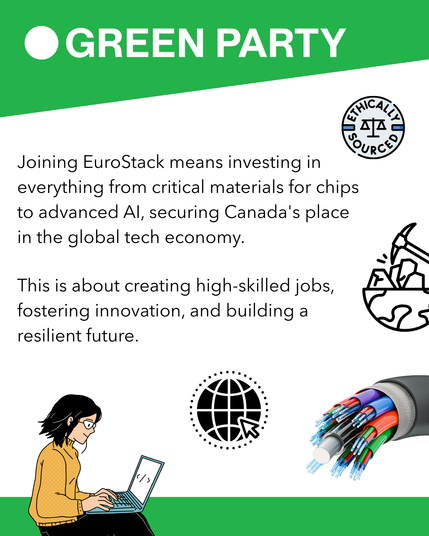 Joining EuroStack means investing in everything from critical materials for chips to advanced AI, securing Canada's place in the global tech economy. This is about creating high-skilled jobs, fostering innovation, and building a resilient future.