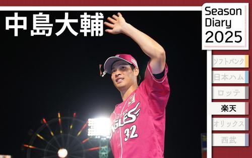 【楽天中島大輔】プロ初先頭弾！　規定打席到達！　２年目の成長と目標を語る - プロ野球 : 日刊スポーツ・プレミアム