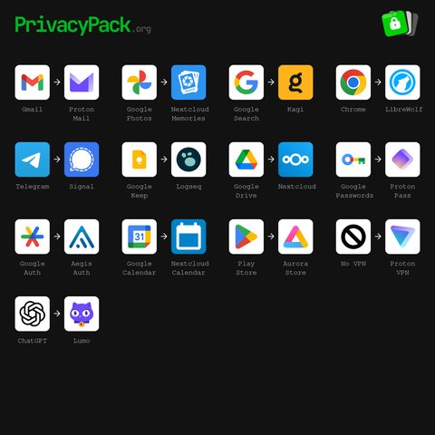 privacypack share-graphic