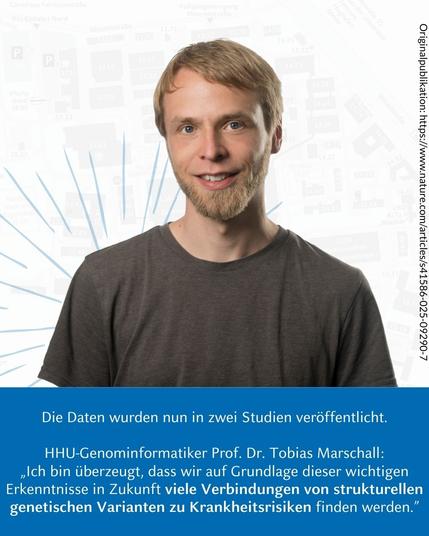 Portrait von Professor Dr Tobias Marschall. Darunter steht: die Daten wurden nun in zwei Studien veröffentlicht. HHU Genominformatiker Professor Dr Tobias Marschall: "ich bin überzeugt, dass wir auf Grundlage dieser wichtigen Erkenntnisse in Zukunft viele Verbindungen von strukturellen genetischen Varianten zu krankheitsrisiken finden werden."