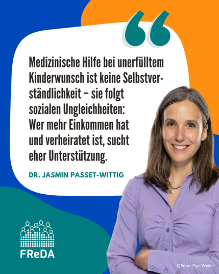 Grafik von FReDA mit einem Zitat von Dr. Jasmin Passet-Wittig. Links auf weißem Hintergrund steht in schwarzer Schrift: „Medizinische Hilfe bei unerfülltem Kinderwunsch ist keine Selbstverständlichkeit – sie folgt sozialen Ungleichheiten: Wer mehr Einkommen hat und verheiratet ist, sucht eher Unterstützung.“ Darunter in Türkis: „Dr. Jasmin Passet-Wittig“. Rechts im Bild ist ein Porträtfoto von Dr. Passet-Wittig, die lächelt und eine lilafarbene Bluse trägt. Unten links das FReDA-Logo.