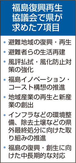 福島県知事、除染土最終処分の具体的工程を要求 「処分実現、担保にならず」:震災関連 - 福島民友新聞社