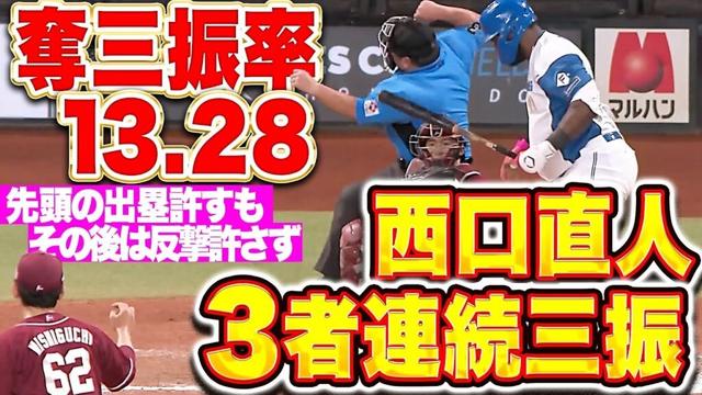 【奪三振率13.28】西口直人『先頭打者の出塁許すも…3者連続三振で反撃許さず!』