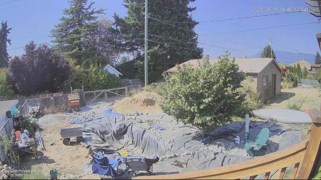 A current photo shows the ponds empty. With the liners exposed.