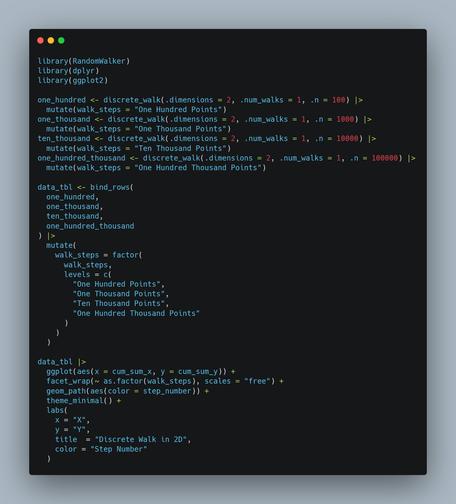 Here is a simple script that will create a discrete walk of 100, 1000, 10000, and 100000 steps, I thought it was neat to see the difference in the 2D output.

For this I used the RandomWalker package developed by myself and Antti Rask 🦜

#R #RStats #RProgramming #ggplot2 #RandomWalker #Random #tidydata
