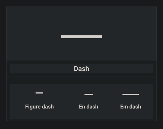 An illustration of typographical dashes, including the en dash which is the width of letter N, the em dash which is the width of letter M, and the figure dash which is the width of a numerical digit.

Em dashes are generally used in prose — often to set off parenthetical statements — sometimes to indicate interrup—

En dashes are used to indicate ranges of values, such as the fact that I gave 3–5 effs to write this post — several more effs than the average tech bro.

Figure dashes are used when a dash appears in a sequence of digits, such as a phone number like +1‒555‒555‒0000. Honestly — and I truly mean it — I don't use figure dashes as carefully as em dashes. The hyphen is right there.