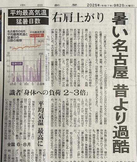 紙面。
見出し
「暑い名古屋　昔より過酷」「平均最高気温　猛暑日数　右肩上がり」
「識者『身体への負荷 2〜3倍』」
「平均気温　最高に　全国6〜8月」