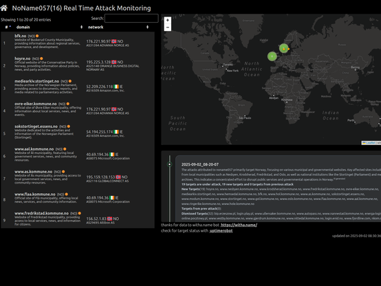 https:/42de.it NoName057(16) Real Time attack monitor