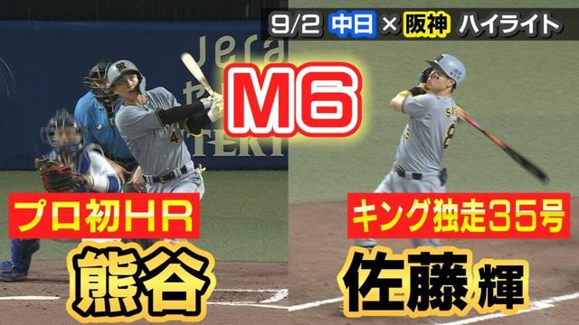 阪神Ｍ６！プロ初HR熊谷・キング独走35号佐藤輝【9/2 中日×阪神  ハイライト】
