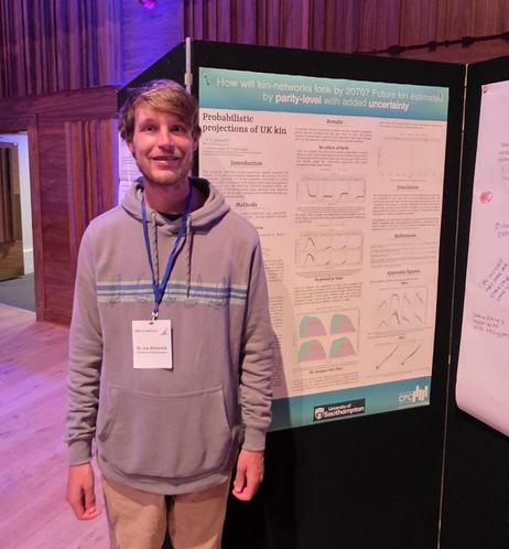 Dr Joe Butterick presents his poster 'How will kin-networks look by 2070? Future kin estimated by parity-level with added uncertainty' at the BSPS conference at Swansea University