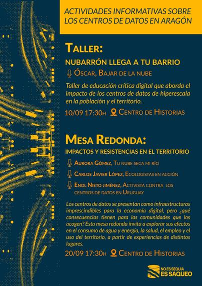 Mesa redonda: Impactos y resistencias en el territorio