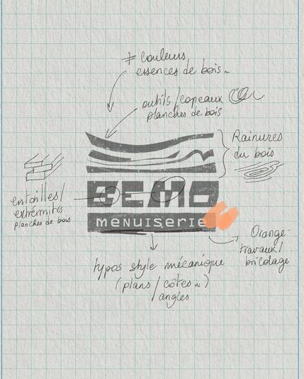 Annotations / explications de la conception du logotype autour du logo