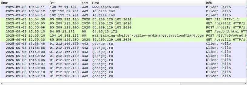 Traffic from an infection filtered in Wireshark.