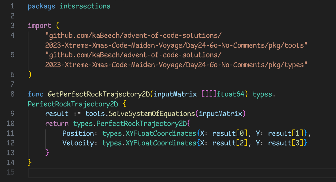 sample of the Serious-Shanns font