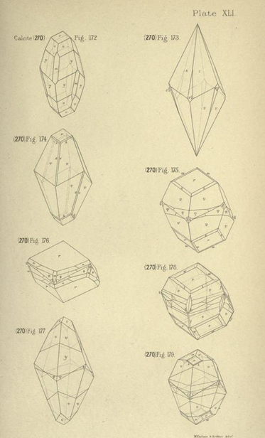 A screenshot from an old reference book showing beautiful line drawings of crystals of calcite, showing a wide range of forms and crystal faces present.
