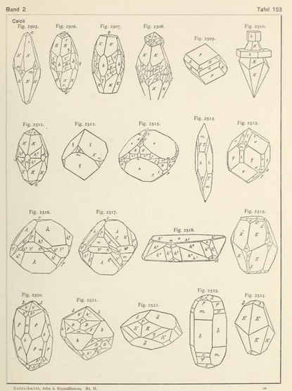 A plate  in an old book, featuring beautiful precise line drawings of complex crystal forms.