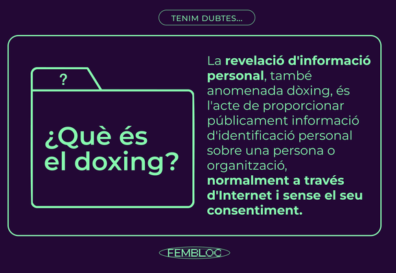 Gráfica en fondo morado oscuro con detalles en verde menta.
En la parte superior se lee: TENIM DUBTES… En el centro, dentro de una carpeta dibujada, aparece la pregunta: ¿Què és el doxing? A la derecha, texto explicativo:
La revelació d'informació personal, també anomenada dòxing, és l'acte de proporcionar públicament informació d'identificació personal sobre una persona o organització, normalment a través d'Internet i sense el seu consentiment.
Abajo, en el centro, está el logotipo de Fembloc.