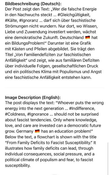 Bildbeschreibung (Deutsch):
Der Post zeigt den Text: „Wer die falsche Energie in den Nachwuchs steckt ... #Gleichgültigkeit, #Kälte, #Ignoranz ... darf sich über faschistische Strömungen nicht wundern. Nur dort, wo Wissen, Liebe und Zuwendung investiert werden, wächst eine demokratische Zukunft. Deutschland hat ein BildungsProblem!" Darunter ist eine Grafik mit Kästen und Pfeilen abgebildet. Sie trägt den Titel „Von Familiendefiziten zur faschistischen Anfälligkeit" und zeigt, wie aus familiären Defiziten über individuelle Folgen, gesellschaftlichen Druck und ein politisches Klima mit Populismus und Angst eine faschistische Anfälligkeit entstehen kann.
Image Description (English):
The post displays the text: "Whoever puts the wrong energy into the next generation ... #Indifference, #Coldness, #ignorance... should not be surprised about fascist tendencies. Only where knowledge, love, and care are invested can a democratic future
grow. Germany = has an education problem!"
Below the text, a flowchart is shown with the title
"From Family Deficits to Fascist Susceptibility." It illustrates how family deficits can lead, through individual consequences, social pressure, and a political climate of populism and fear, to fascist susceptibility.🖖