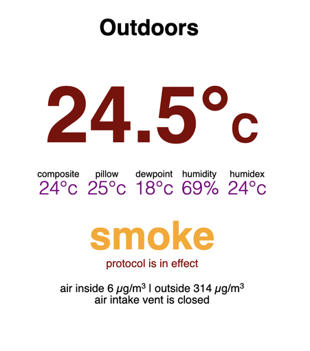 Outdoor conditions display again, cooled a little to 24.5°C, but 2.5nm smoke is up to 314 micrograms per cubnic meter, which is VERY unhealthy to everyone