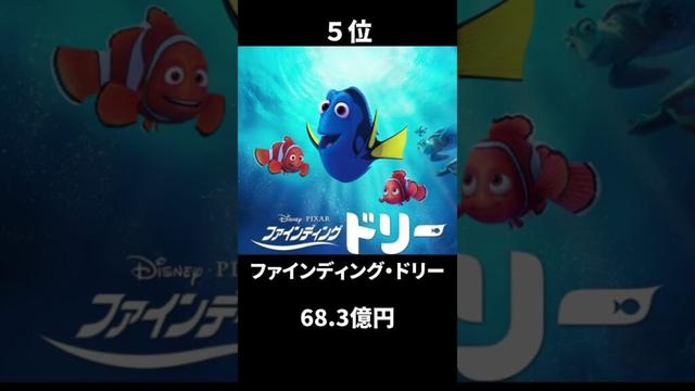 国内年間興行ランキング【2016年】#映画 #ランキング #shorts #movie