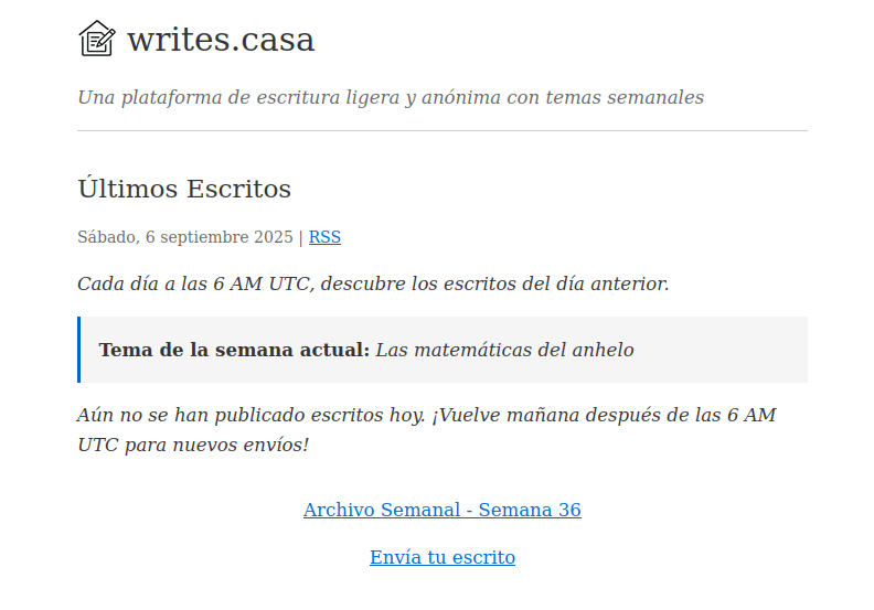 writes.casa Una plataforma de escritura ligera y anónima con temas semanales
