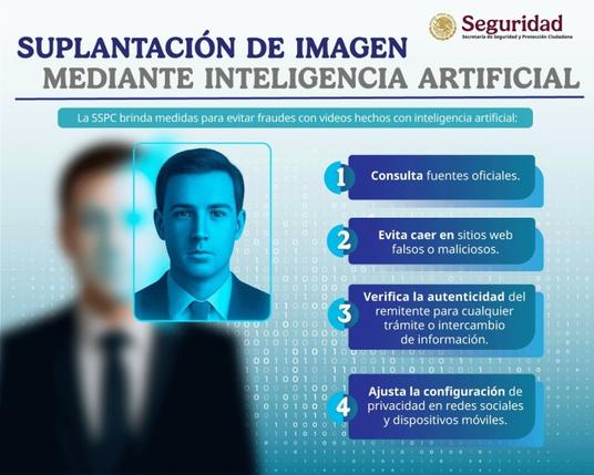 Robo de identidad