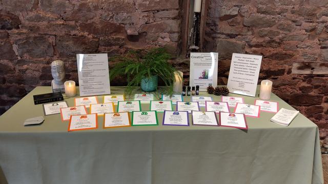 A 6ft long table covered with a sage green tablecloth stands in front of a bare stone wall with a narrow slit window above. The table is covered with a rainbow of coloured cards that have cognitive distortions printed on them. A phrenology head and book about hypnosis stand at the left hand end. Three large LED candles break up the positioning of three A4 signs with a picture of me, my prices and issues I deal with. At the back of the table in the middle sits a small Boston fern.