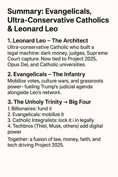 A summary of the interconnections between evangelicals, right-wing Catholics, Techbros, and Leonard Leo driving the Trump regime's Christian nationalist project