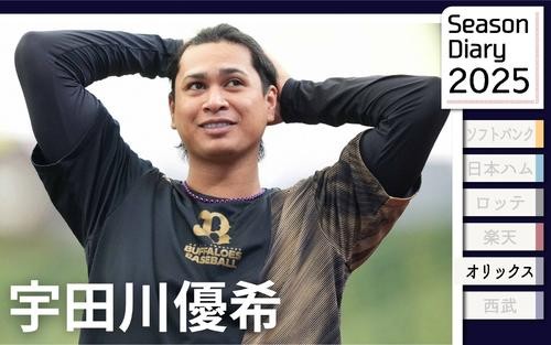 【オリックス宇田川優希】トミー・ジョン手術から復活へ　ダルの言葉と輝星のＴシャツ - プロ野球 : 日刊スポーツ・プレミアム