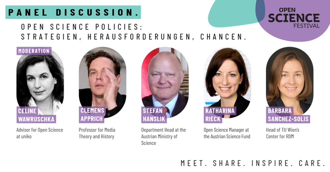 Above: Text Panel Discussion Open Science Policies: Strategien, Herausforderungen, Chancen. Mid: Five portraits and captions. Below: Motto Meet. Share. Inspire. Care